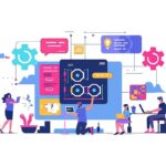 The Truth About Effective Offshore Software Development